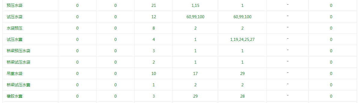 �ٰ��_�Wվ�ٶ���Ȼ����www.sasdzl.com